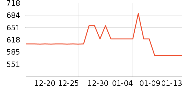 ��ʿ���а���ʷ�۸�