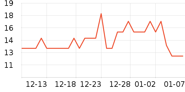 �۷�Դ��޹������ʷ�۸�