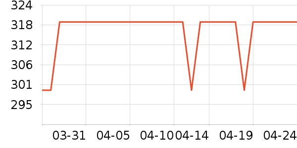 Ʒʤ�ֻ������/��������ʷ�۸�