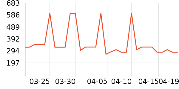 ����è����ʷ�۸�