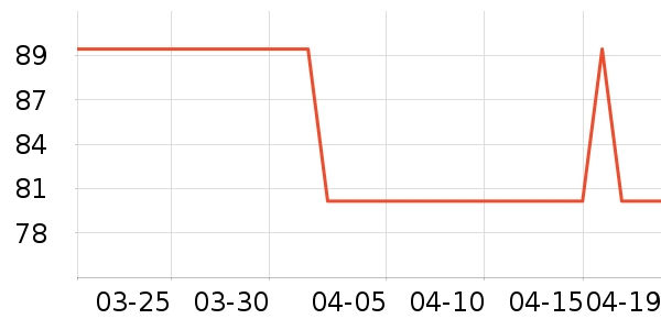 ������Ӿ����ʷ�۸�