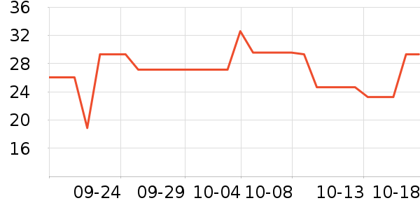 ���ֱ�����ʷ�۸�