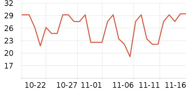 ���ֱ�����ʷ�۸�