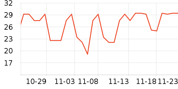 ���ֱ�����ʷ�۸�