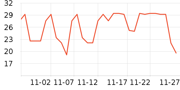 ���ֱ�����ʷ�۸�