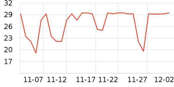 ���ֱ�����ʷ�۸�