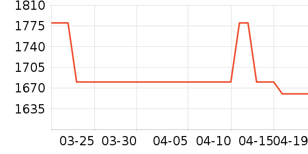 �ɶ��˶�ͯ��ȫ������ʷ�۸�