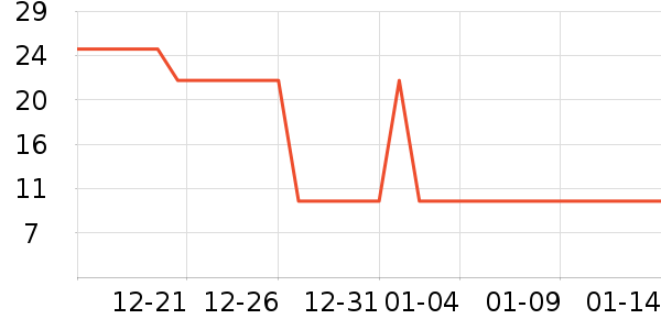 �ϼ���ë����/̺��ʷ�۸�