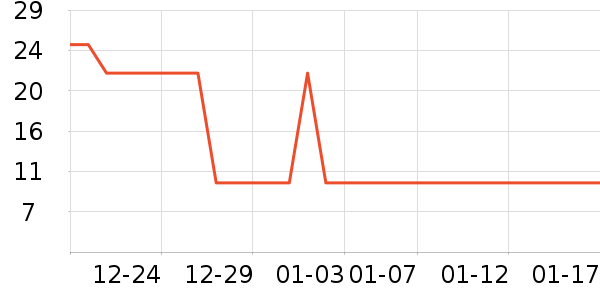 �ϼ���ë����/̺��ʷ�۸�