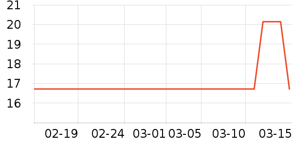 �ȶ���������ʳ��ʷ�۸�