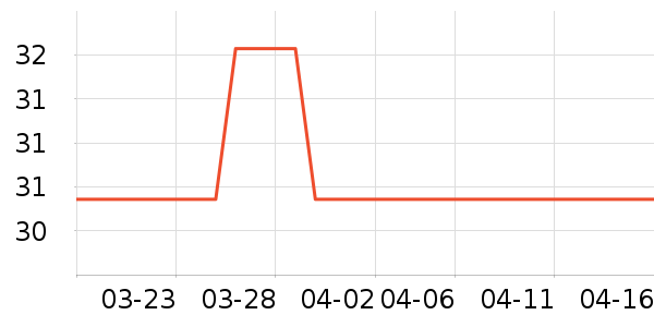 Ÿ���ƺ�/�Ʊ�/�ƾ���ʷ�۸�