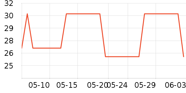 Ÿ���ƺ�/�Ʊ�/�ƾ���ʷ�۸�