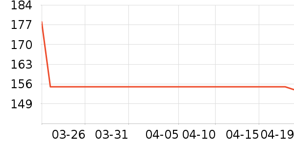 ������������ʷ�۸�