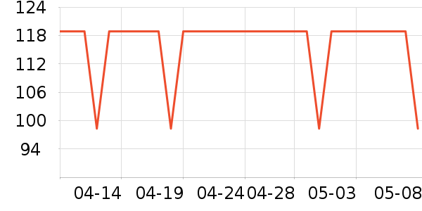 ���ѹ��̻���ʷ�۸�