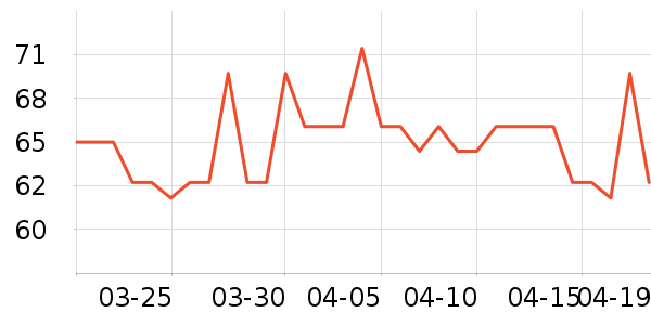 Ĩ��ʵ���ҳ���������ʷ�۸�