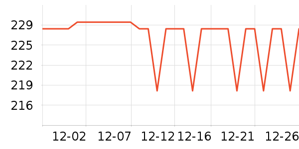 SOFT99���Զ�Ĥ��ʷ�۸�