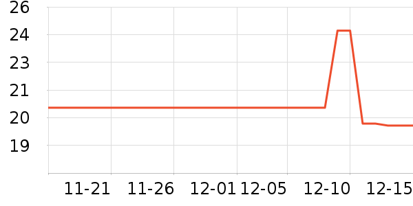 ����ϴ��ˮ��ʷ�۸�