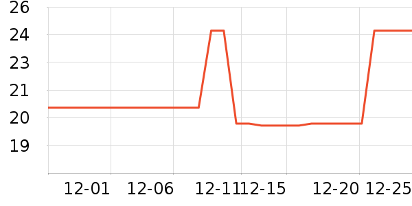 ����ϴ��ˮ��ʷ�۸�