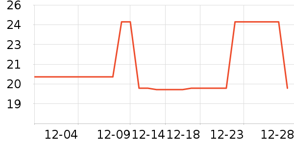 ����ϴ��ˮ��ʷ�۸�