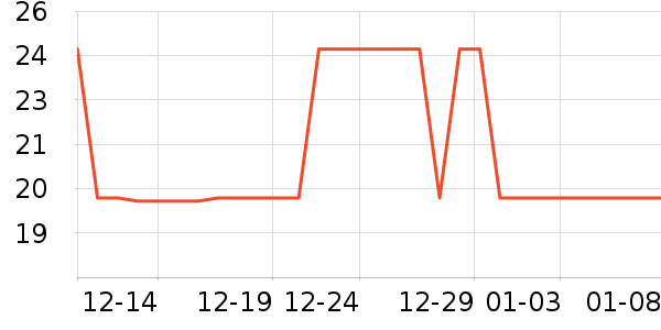 ����ϴ��ˮ��ʷ�۸�