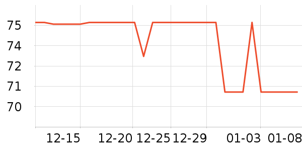 ����ϴ��ˮ��ʷ�۸�