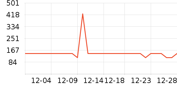 ��ƥ�Ǽп���ʷ�۸�