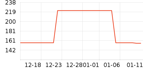 ������ʳ������ʷ�۸�