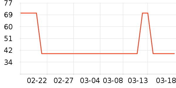 �ٶ䴽�ʴ���/������ʷ�۸�