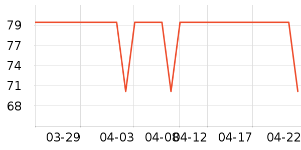 ������ʷ�۸�