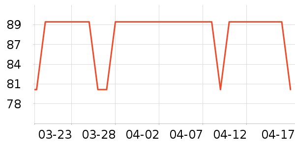 �����˳����ʷ�۸�