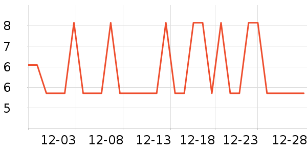 ����˿�ļ���������ʷ�۸�