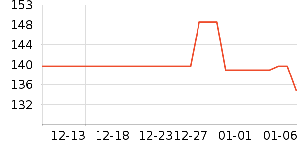 ��ͯ�˶�Ь��ʷ�۸�