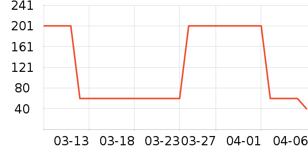 ����������ʳ��ʷ�۸�