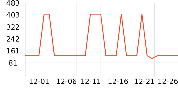 С������/�綯�ϰ���ʷ�۸�