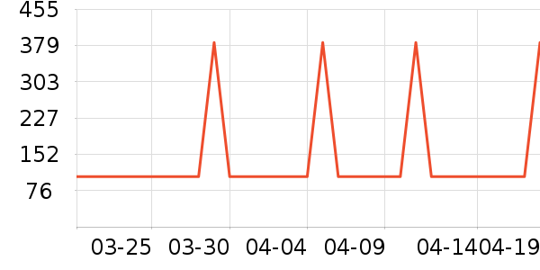 С������/�綯�ϰ���ʷ�۸�