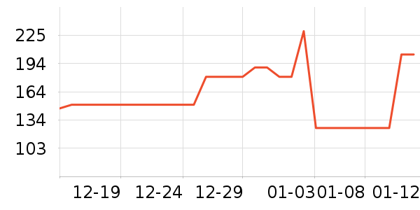 ����Ȫˬ��ˮ��ʷ�۸�