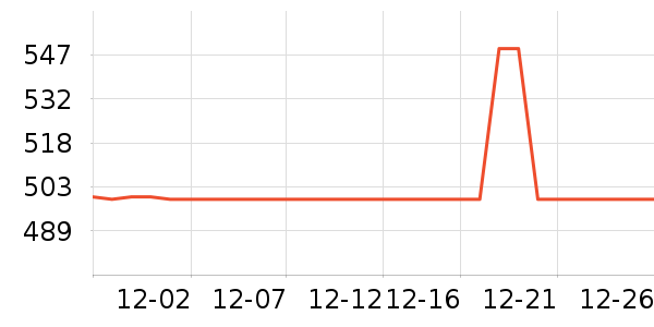 �ļ������ԡ������ʷ�۸�