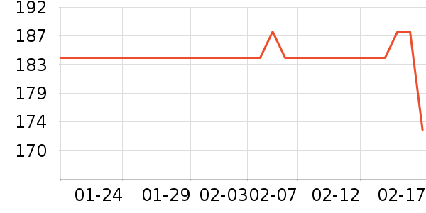 ����ƺ�/�Ʊ�/�ƾ���ʷ�۸�