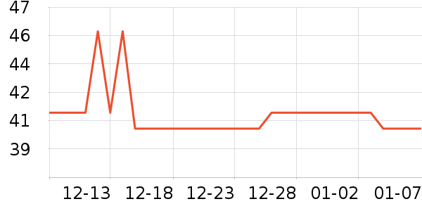 �����ܶ�ͯ�Ҿӷ���ʷ�۸�