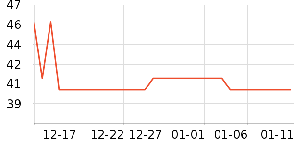 �����ܶ�ͯ�Ҿӷ���ʷ�۸�