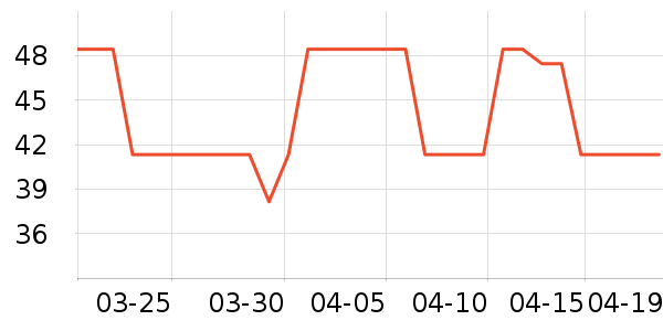 CCOKIO��๤����ʷ�۸�