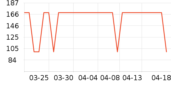 ȸ�������/��Ʒ��ʷ�۸�