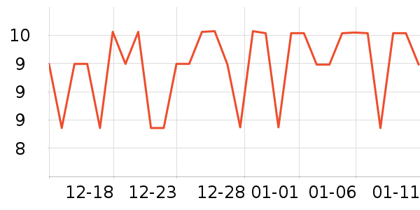 ������ʷ�۸�