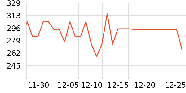 ����˹͡ɭ����������Ʒ��ʷ�۸�