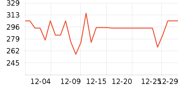 ����˹͡ɭ����������Ʒ��ʷ�۸�