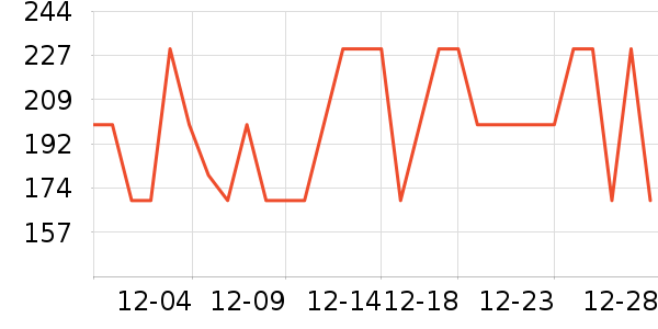 ������˫�����ʷ�۸�