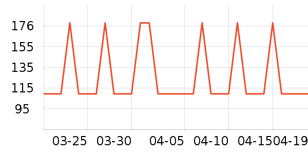 ��Ȧʳ���Ź�������ʷ�۸�