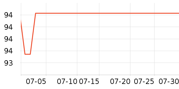 �������˶�Ь��ʷ�۸�