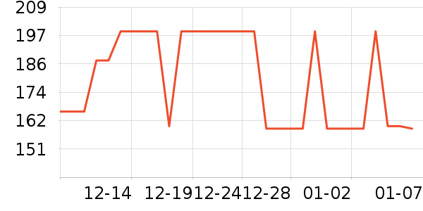 �������������ʷ�۸�