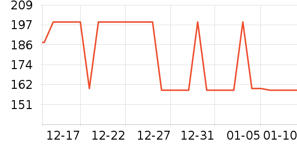 �������������ʷ�۸�